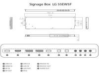 Signage box для  OLED-дисплея LG 55EW5F (FullHD 55")  чертеж размеры, интерфейсы