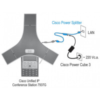 CP-7937-PWR-SPL Cisco cплиттер PoE для питания IP-телефонов Cisco
