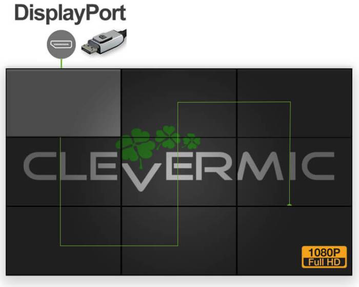 CleverMic DP-W55-3.5-500